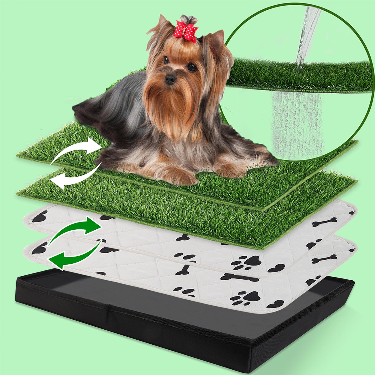 MEEXPAWS Dog Grass Pads with Tray - Foldable and Portable Liner Base