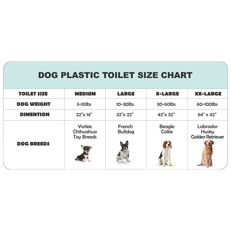 indoor_dog_grass_pad_size